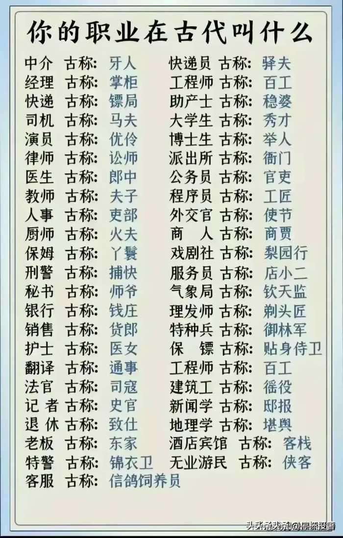 北斗导航都有哪些国家在用