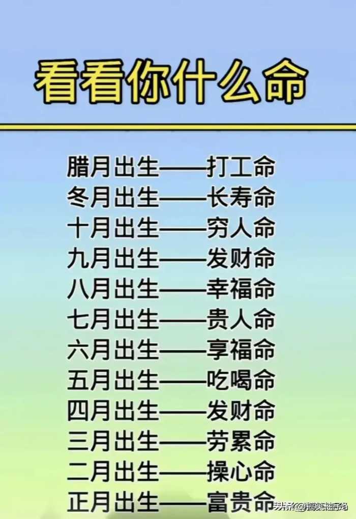 终于有人把我国领先世界18项科学技术排名出来了，收藏起来看看吧