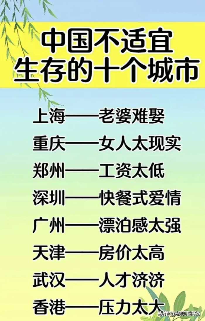 终于有人把我国领先世界18项科学技术排名出来了，收藏起来看看吧