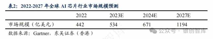 半导体：IC封装基板行业竞争格局、未来创新方向及三重技术壁垒