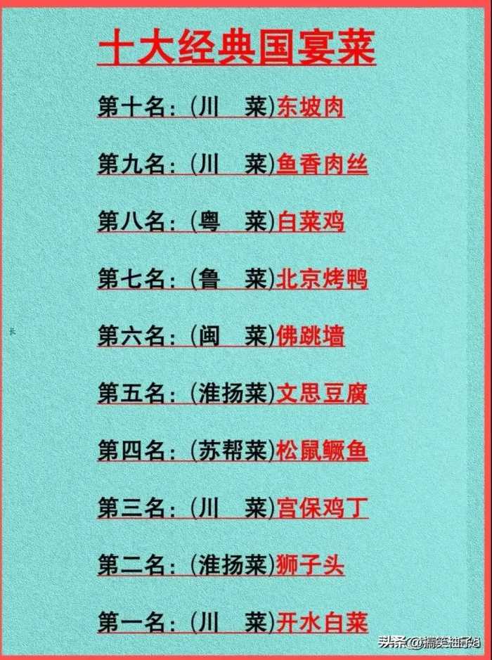 终于有人把我国领先世界18项科学技术排名出来了，收藏起来看看吧