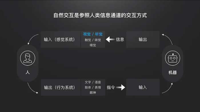 英特尔CEO：中国芯片比美国技术差10年，十年后50%芯片在美国制造