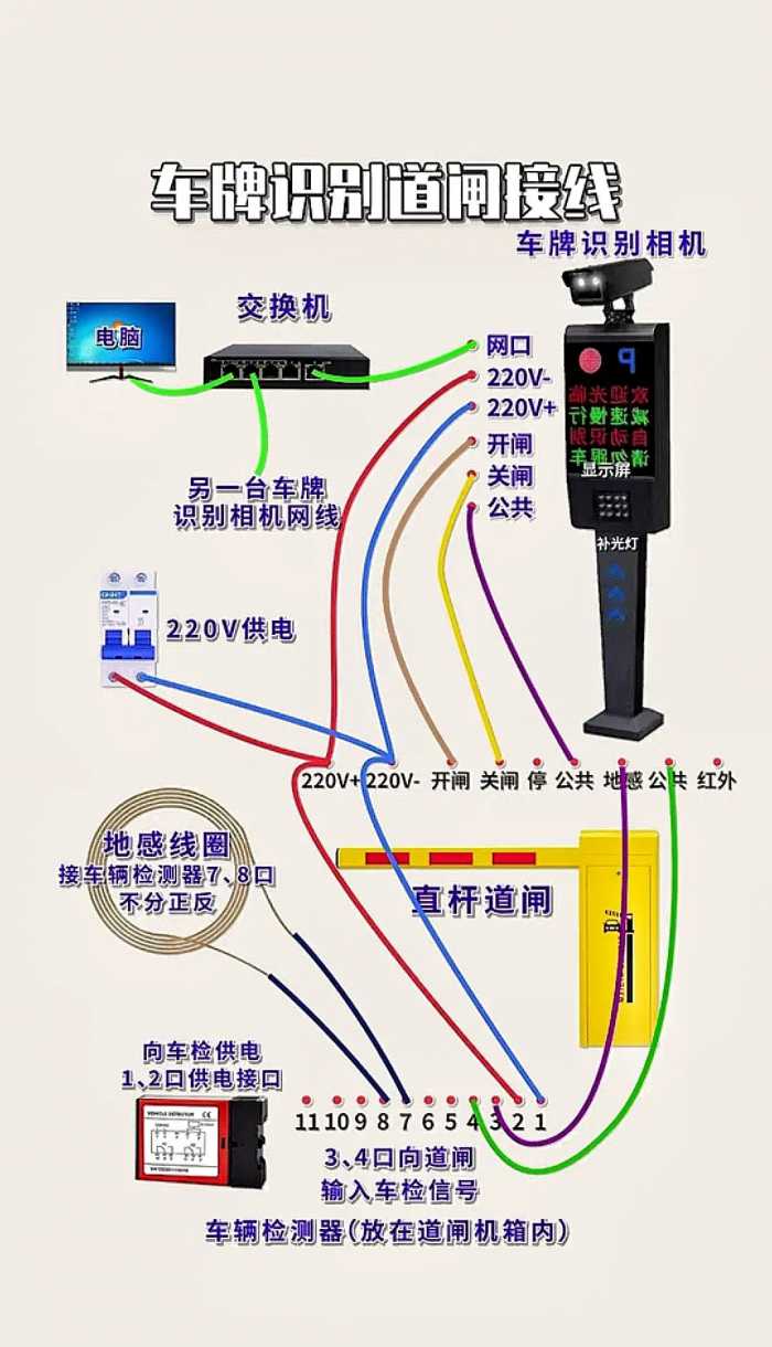 电工要想自己技术进步快，每天学习少不了，看的多才懂得多