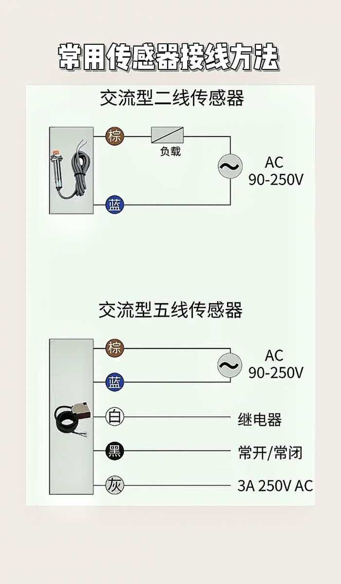 电工要想自己技术进步快，每天学习少不了，看的多才懂得多