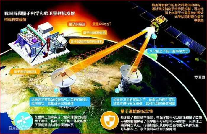 亚洲三国全球顶尖技术：韩国有半导体，日本精密机床，中国有啥？