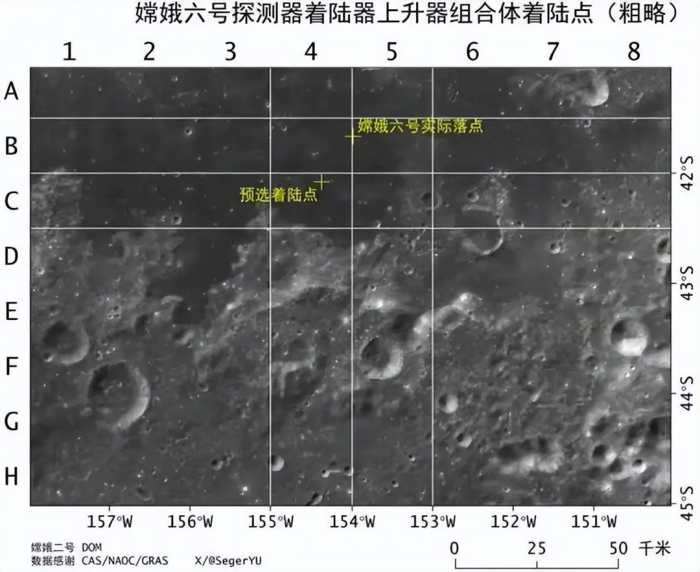 偏差近17公里，嫦娥六号与印度差了46倍！追上这个技术，还需努力