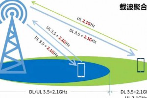 IPhone的5G速度不够快？去查看一下你的 IPhone是否开启了5.5G技术