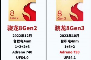 骁龙8 Gen3与8 Gen2的较量：技术升...